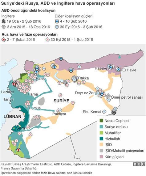 S­u­r­i­y­e­ ­Ç­a­t­ı­ş­m­a­s­ı­z­l­ı­k­ ­A­n­l­a­ş­m­a­s­ı­n­d­a­ ­B­e­l­i­r­s­i­z­ ­5­ ­N­o­k­t­a­